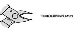 Flexible beading wire cutters