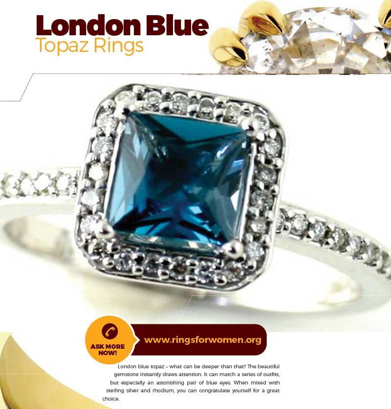 London Blue Topaz ring