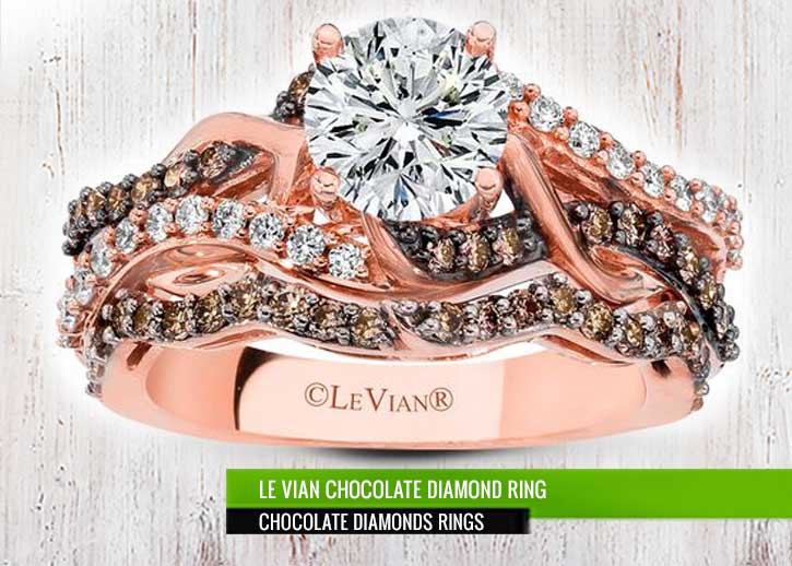 Chocolate Diamonds Rings Style Guide