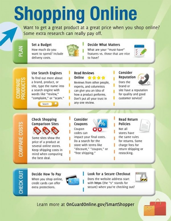 Tips For Safe Shopping Online How Do I Buy Things Online microsoft-spreadsheet-compare-download-in-basic-price-comparison
