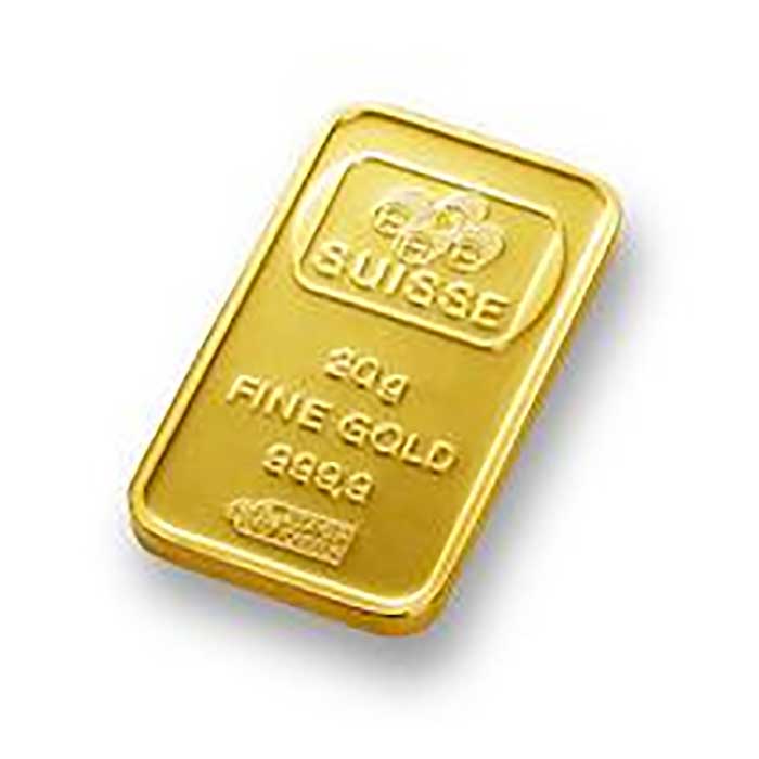 Gold Facts