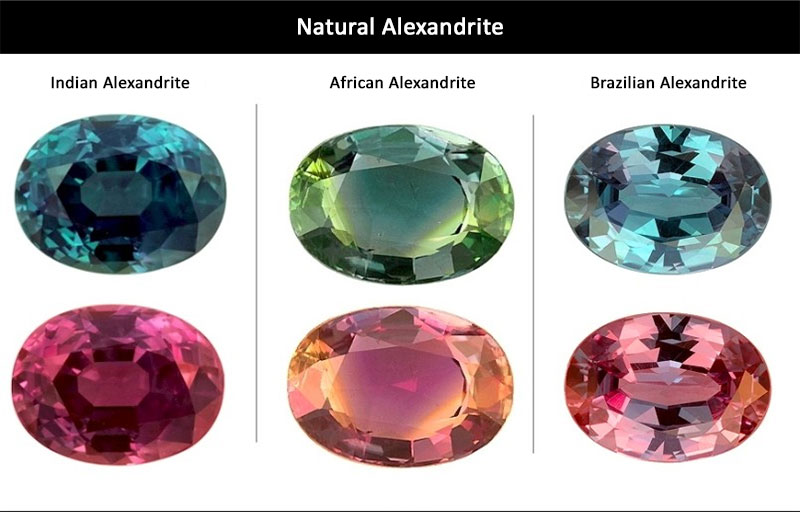 Natural Alexandrite